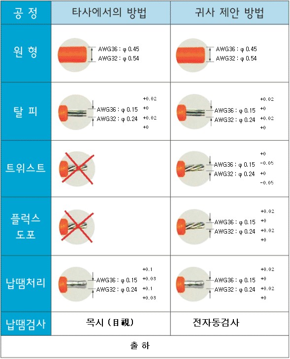 20190307164836_qbgpgbwq.jpg