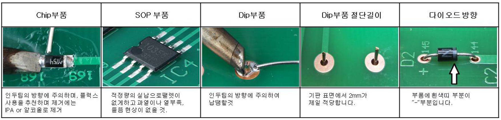 chip��ǰ,������ǰ,ic-etc_1.jpg