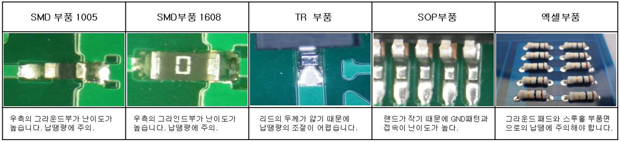 chip��ǰ,������ǰ,ic-etc_5.jpg