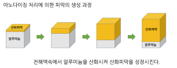 �Ƴ����¡�̶�_7.png