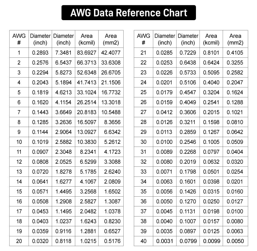 AWG������_�󼼳���.png