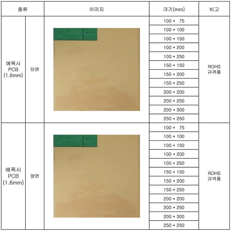 pcb ���� _������_���̹���_750.jpg