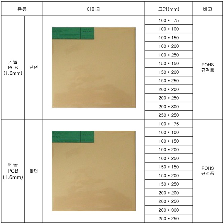 pcb ���� _���_���̹���_750.jpg