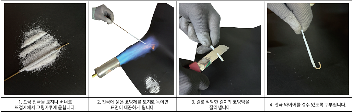 ���ݰ��� ������_�󼼳���_720.png